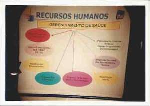Reunião do Sindicato com Jorge Coletto Banco Itaú – material demonstrativo do banco 18/12/2001. foto: Beto Oliveira - Lumen